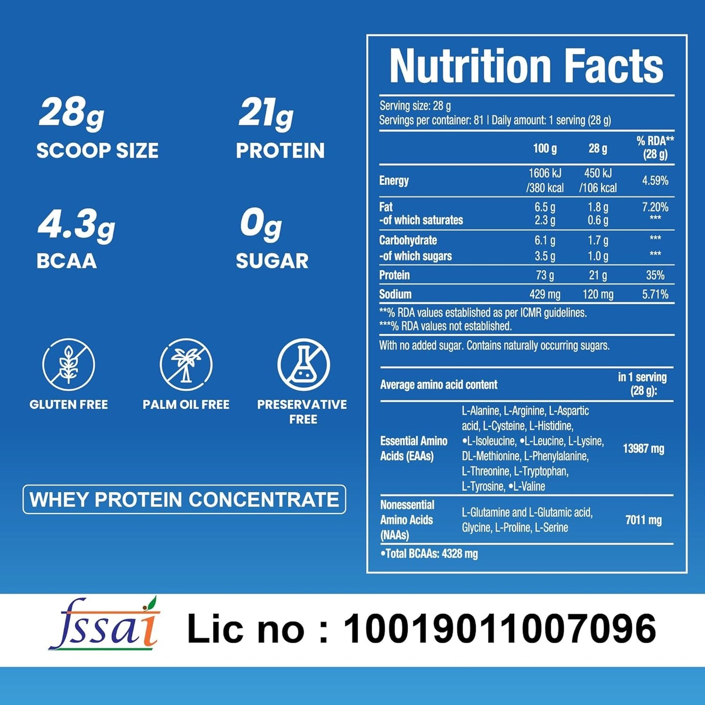 BiotechUSA 100% Pure Whey