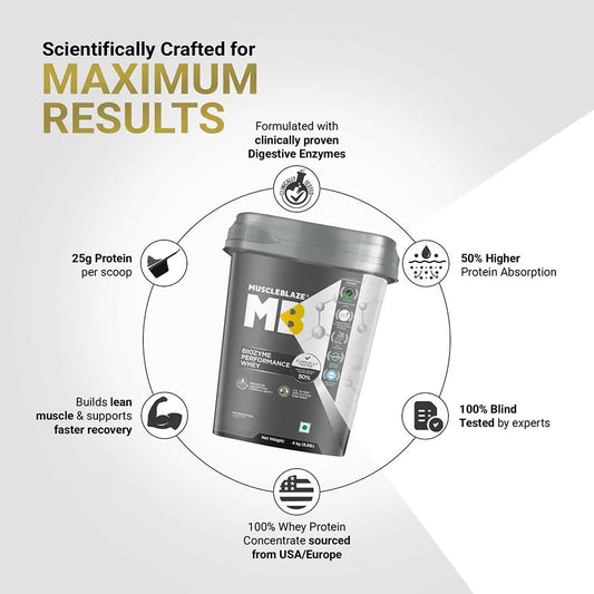 Muscle Blaze Biozyme Performance Whey Triple Chocolate