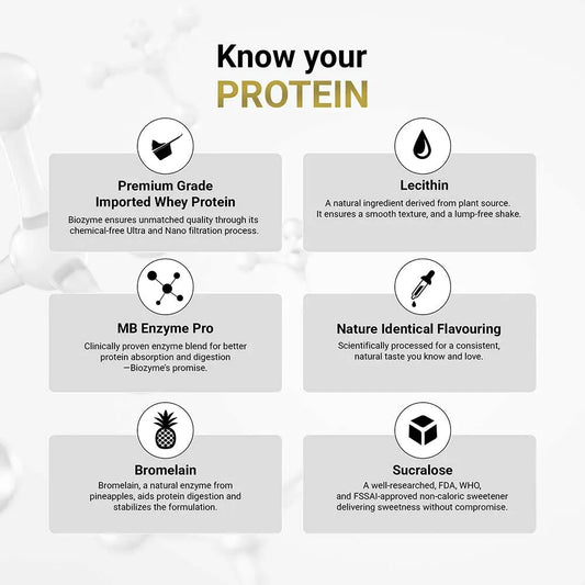 Muscle Blaze Biozyme Performance Whey Triple Chocolate
