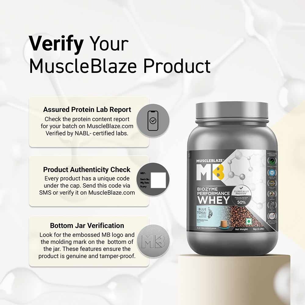 Muscle Blaze Biozyme Performance Whey Blue Tokai Coffee