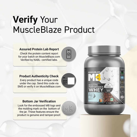 Muscle Blaze Biozyme Performance Whey Blue Tokai Coffee