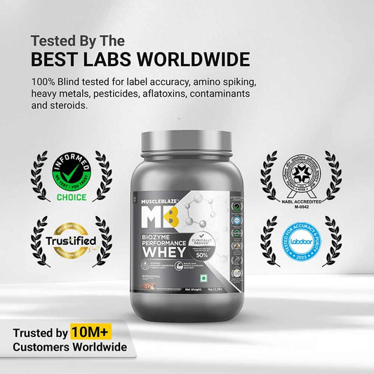 Muscle Blaze Biozyme Performance Whey Chocolate Hazelnut