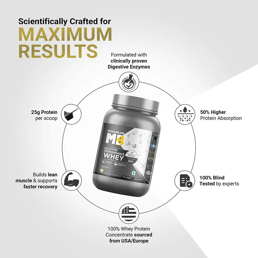 Muscle Blaze Biozyme Performance Whey French Vanilla Creme