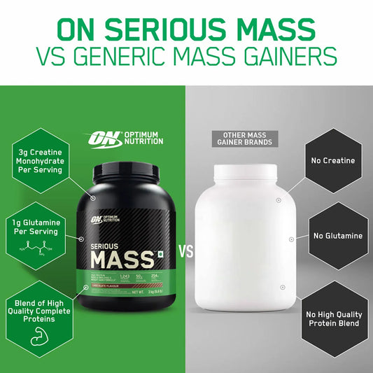 Optimum Nutrition Serious Mass Weight Gainer – Vanilla Flavour