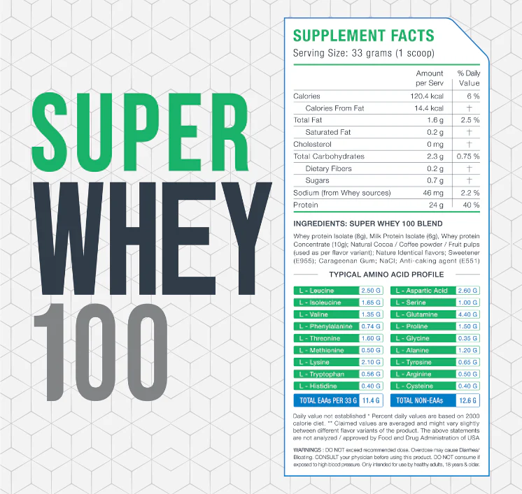 Freaklabs Super Whey 100