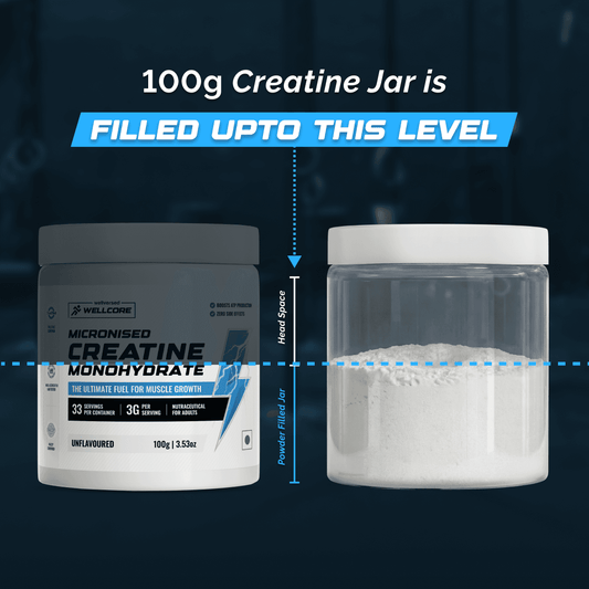 Wellcore Micronised Creatine Monohydrate - unflavoured
