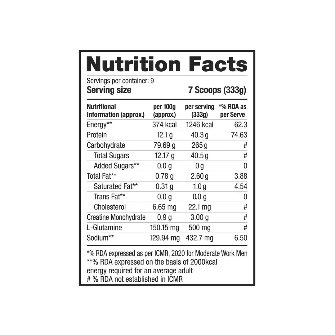 Labrada Super Mass Gainer