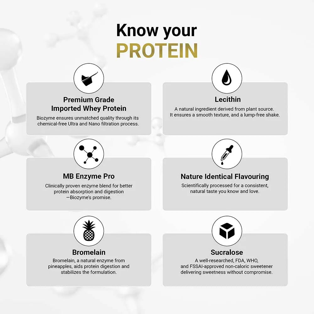Muscle Blaze Biozyme Performance Whey Magical Mango