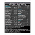 MuscleBlaze MB-VITE Daily Multivitamin - 60 Tablets